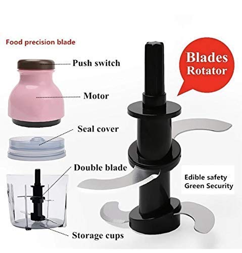 Electric Multi Purpose Blender