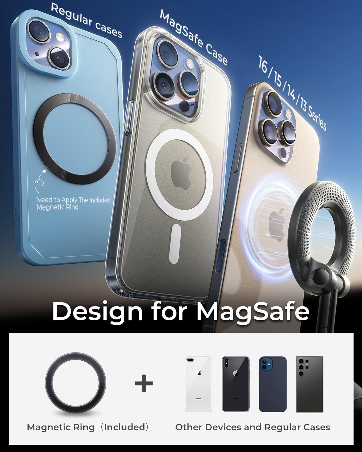 EzziGrip Magnetic Car Mobile Holder